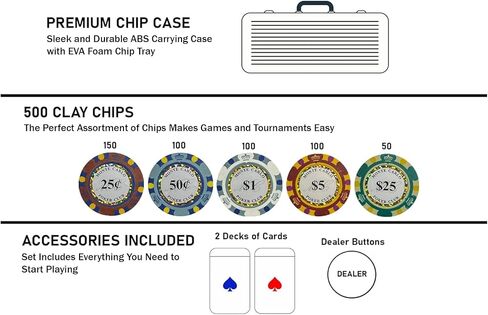 500 Piece Monte Carlo Low Denomination Poker Chip Set - 14g Heavy Clay Casino Grade Small Stakes Monte Carlo Poker Chips Small Denomination Cash Game Set in Saudi Arabia