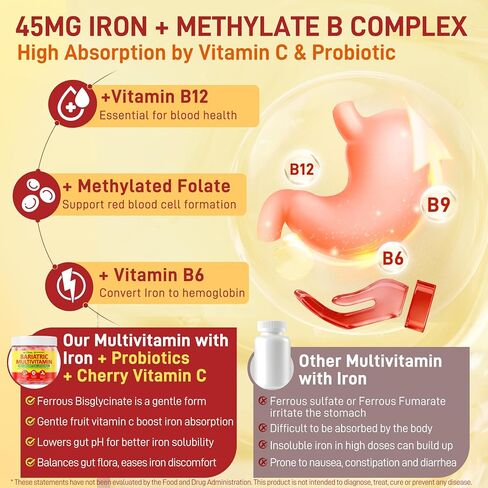 Liposomal Methylated Bariatric Multivitamin Gummies with Iron for Women & Men, High Absorption Multivitamin w/CoQ 10, Probiotic, Digestive Enzymes Support Gastric Bypass & Sleeve Recover, Energy,1Pack in Saudi Arabia
