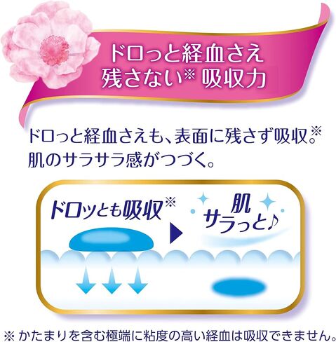 unicharm Sofy Overnight Pads 40cm in Kuwait