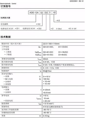 Dual Proportional Valve Hydraulic Control in Kuwait