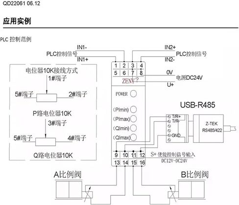 Dual Proportional Valve Hydraulic Control in Kuwait