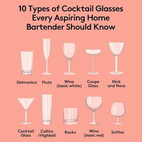 مبرد زجاجي فروستر - مبرد زجاجي ثاني أكسيد الكربون فوري سعة 6 أكواب للنبيذ والبيرة والكوكتيل والشمبانيا والمشروبات المختلطة والعصير - مثالي لسقاة المنزل in Kuwait