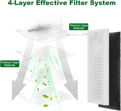 Filter Replacement Compatible with Tikom G8000 Max and 2025 Year L8000 Pro Robot Vacuum -4 Pack Wet Dry Vacuum Cleaner Filter Kit(Not for Tikom G8000/G8000 Pro） in Kuwait