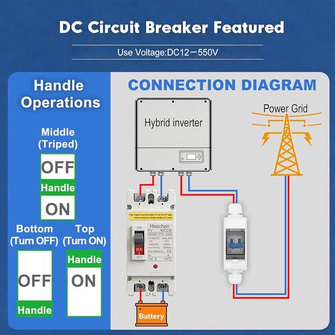200A DC Molded Case Circuit Breaker, HSM1PV-250, 2 Poles, 550V, for Solar PV System Solar Panels Grid System in Kuwait