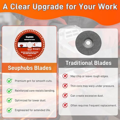 4-1/2 Inch Indestructible Disc for Grinder, Angle Grinder Cutting Disc with Brazed Grit for Smooth, Fast Cuts — 115mm Diamond Cutting Wheel for Tile, Marble, Slate, PVC Pipe, 7/8" Arbor (3 Pack) in Saudi Arabia