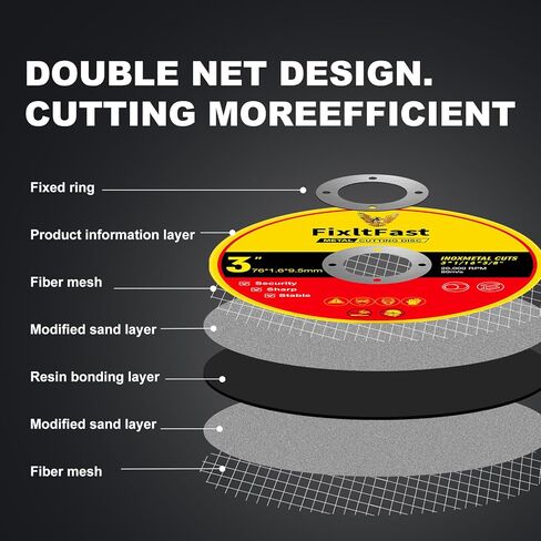 FIXLTFAST 50 Pack Cut Off Wheels 3" x 3/64" x 3/8" Metal Cutting Wheel, Thin 3" Metal & Stainless Steel Fast Angle Grinder Cutting Discs in Saudi Arabia
