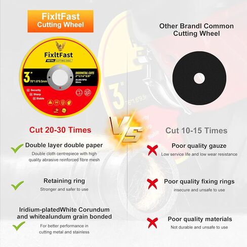 FIXLTFAST 50 Pack Cut Off Wheels 3" x 3/64" x 3/8" Metal Cutting Wheel, Thin 3" Metal & Stainless Steel Fast Angle Grinder Cutting Discs in Saudi Arabia