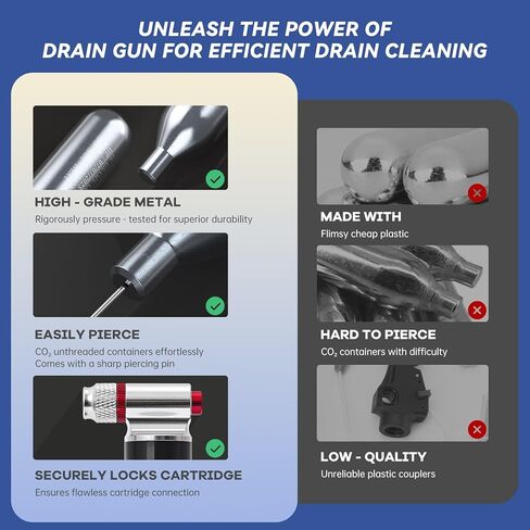 30 حزمة 16 جرام خراطيش ثاني أكسيد الكربون غير الملولبة لأداة تنظيف خط تصريف جالو جالو، خراطيش مسدس تصريف ثاني أكسيد الكربون in Kuwait