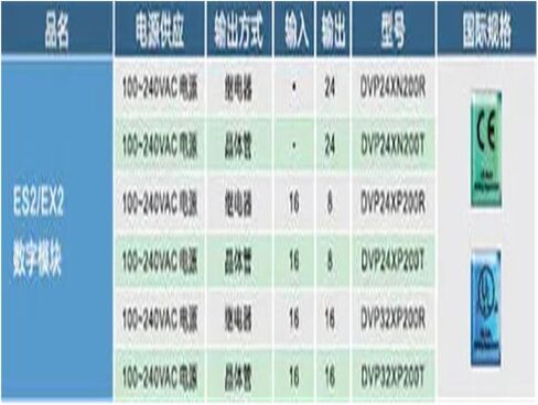 1PCS Programmable Controller DVP01PU-S in Saudi Arabia