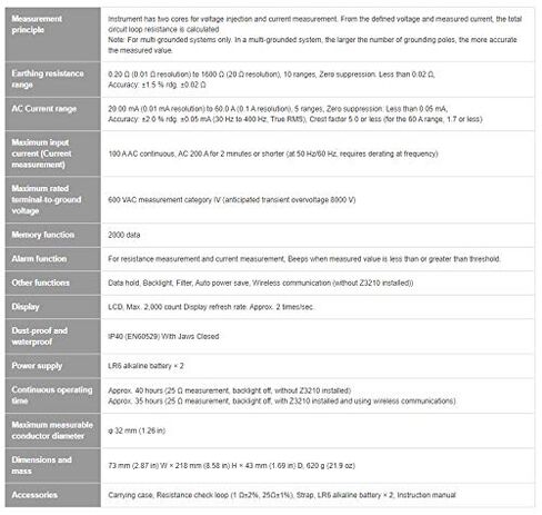 HIOKI FT6380-50 Clamp Ground Resistance Meter in Kuwait