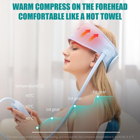 Head Massager,Scalp Massager,Relief Headaches,Fatigue,Stress,Sleep aid,Hangover with Airbag Kneading,Constant Temperature Hot Compress for Head (Sky Blue) in Saudi Arabia