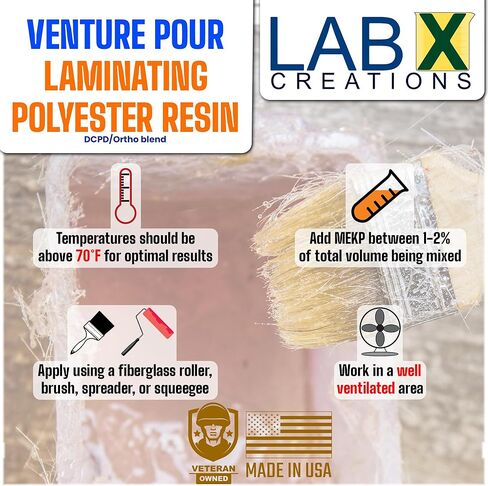 Premium Polyester Resin 1 Gallon + MEKP Catalyst, Low Viscosity Coating for Laminating Fiberglass mat,Biaxle&Cloth for ext/Interior of Boats,Canoe,RV,Car,Truck,Tailer,Surfboards; Hard NONTACKY Finish in Saudi Arabia
