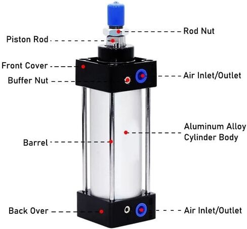 SC63 تتحمل 63 مم شوط 25-1000 مم مزدوج التمثيل مع أسطوانات هوائية مغناطيسية من سبائك الألومنيوم (مع دعامة LB) AEVHBAMXN in Kuwait