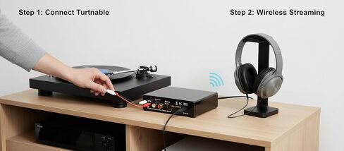 Pro-Combor Phono Box E BT 5 ، Wireless BT5 التدفق مع APTX HD لمصادر Phono و Line ، Black in Saudi Arabia