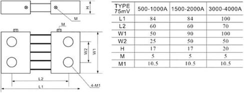 FL-2F 3000A 75MV Current Shunt DC Shunt Plate Diverter in Kuwait