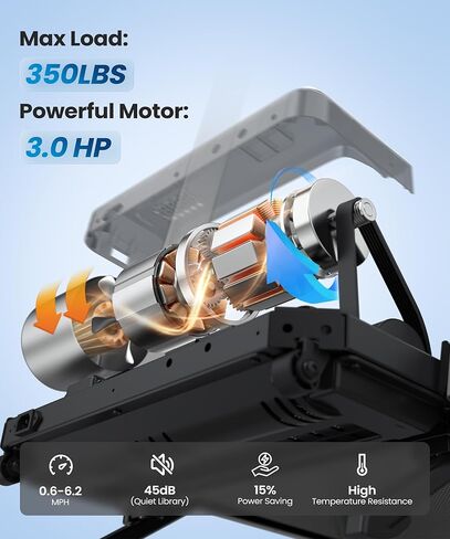 WELLFIT Walking Pad with Handle Bar, 10% Incline Treadmill with 350LBS Weight Capacity, Foldable Treadmill for Home Small Spaces, 3.0 HP 6.2 MPH 36"x16" Running Area, Easy to Move, Upright Placement in Kuwait