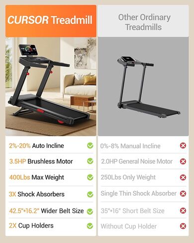 Treadmill with Auto 20% Incline, Treadmills for Home, Running Machine with 400lb Capacity Weight, 3.5HP Quiet Brushless Engine, 42.5" × 16.2" Widen Running Area in Kuwait
