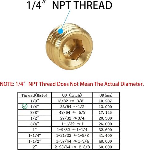 10 Pcs Brass Pipe Fitting 1/4" NPT Plug Set - Male Thread Hex Counter Sunk Plug for Closing the End of Pipe in Kuwait