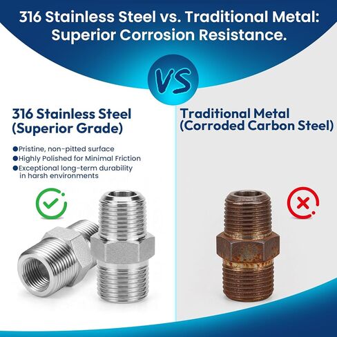 2 قطعة 1/4 "NPT ذكر تركيبات أنابيب الحلمة السداسية - محول ملولب من الفولاذ المقاوم للصدأ 316 من الدرجة الصناعية 5000 رطل لكل بوصة مربعة لضاغط الهواء وتطبيق خط الغاز الهيدروليكي in Kuwait