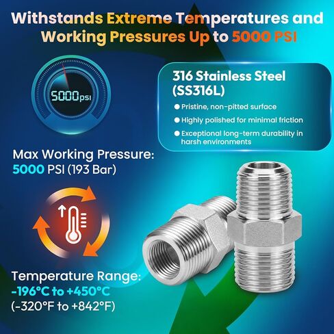 2 قطعة 1/4 "NPT ذكر تركيبات أنابيب الحلمة السداسية - محول ملولب من الفولاذ المقاوم للصدأ 316 من الدرجة الصناعية 5000 رطل لكل بوصة مربعة لضاغط الهواء وتطبيق خط الغاز الهيدروليكي in Kuwait