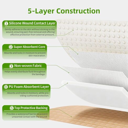 Silicone Foam Dressing 4"x4" with Border 10 Pack - Waterproof Wound Care Bandage for Pressure Sores, Diabetic Ulcers & Bed Sores - High Absorbency in Saudi Arabia
