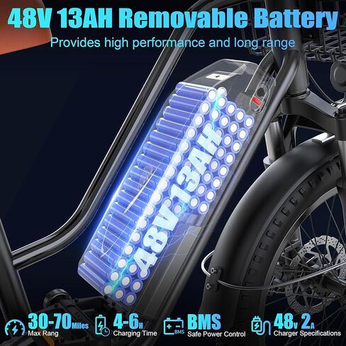 T20 Ebike للبالغين مع مقعد خلفي وسلة أمامية، ذروة 1000 واط Ebike - 48V 13Ah - مقعدان للتنقل بالدراجة الكهربائية - F / R قرص الفرامل الأمامية لامتصاص الصدمات - 20 بوصة × 3.0 بوصة إطار سميك -UL2849 in Kuwait