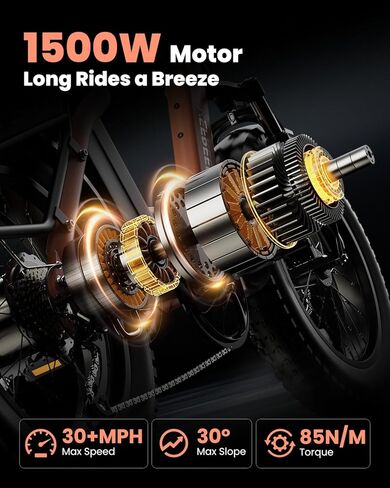1500W Electric Bike forAdults, 48V20Ah Large Removable Battery Ebike, 30+MPH 70Miles Max Range, 20" x4 Fat Tire E Bike, Cruise Control Electric Bicycle for Commute City Beach Women/Man in Saudi Arabia