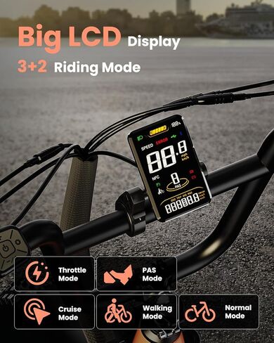1500W Electric Bike forAdults, 48V20Ah Large Removable Battery Ebike, 30+MPH 70Miles Max Range, 20" x4 Fat Tire E Bike, Cruise Control Electric Bicycle for Commute City Beach Women/Man in Saudi Arabia
