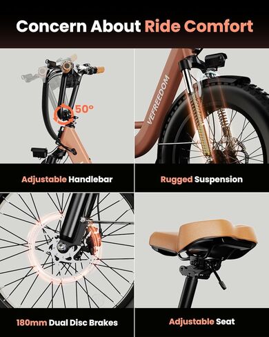 1500W Electric Bike forAdults, 48V20Ah Large Removable Battery Ebike, 30+MPH 70Miles Max Range, 20" x4 Fat Tire E Bike, Cruise Control Electric Bicycle for Commute City Beach Women/Man in Saudi Arabia