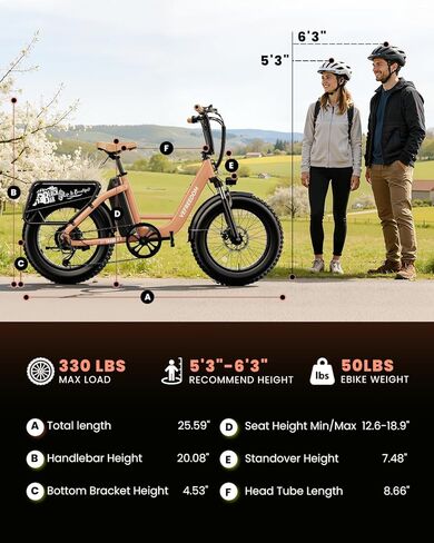 1500W Electric Bike forAdults, 48V20Ah Large Removable Battery Ebike, 30+MPH 70Miles Max Range, 20" x4 Fat Tire E Bike, Cruise Control Electric Bicycle for Commute City Beach Women/Man in Saudi Arabia