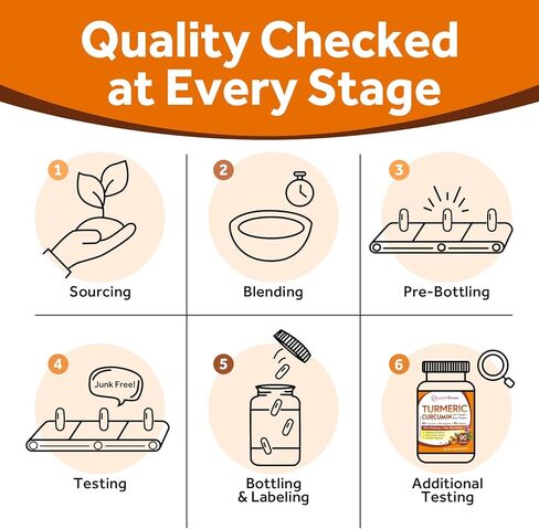 Doctor's Recipes كبسولة هلامية من الكركم 750 ملغ من الكركمينويدات (95%) مع مستخلص الزنجبيل (5% جينجيرول) لوظيفة مضادات الأكسدة، والتنقل والمرونة، والفلفل الأسود لامتصاص مثالي، 90 كبسولة هلامية in Kuwait