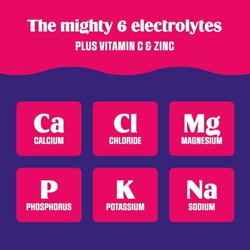 Ultima Replenisher Daily Electrolyte Powder Drink Mix – Sugar Free – Cherry Pomegranate, 30 Servings – Hydration Powder with 6 Electrolytes and Trace Minerals – Keto Friendly, Vegan, Non-GMO in Saudi Arabia
