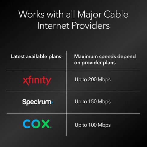 NetGear Cable Modem WiFi Router Combo C6220 - متوافق مع جميع مزودي الكابلات بما في ذلك Xfinity بواسطة Comcast ، Spectrum ، Cox | لخطط الكابل تصل إلى 200 ميغابت في الثانية | AC1200 واي فاي سرعة | Docsis 3.0 in Saudi Arabia
