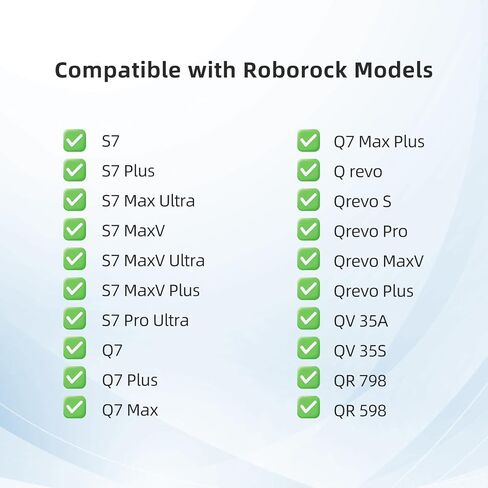 3 Roller Replacements Compatible with Roborock S7 Series, S7 Max Ultra, Q7 / Q7+ / Q7 Max / Q7 Max+, Qrevo/Qrevo S/Qrevo Pro, QV 35S / QV 35A Main Brush Replacement in Kuwait