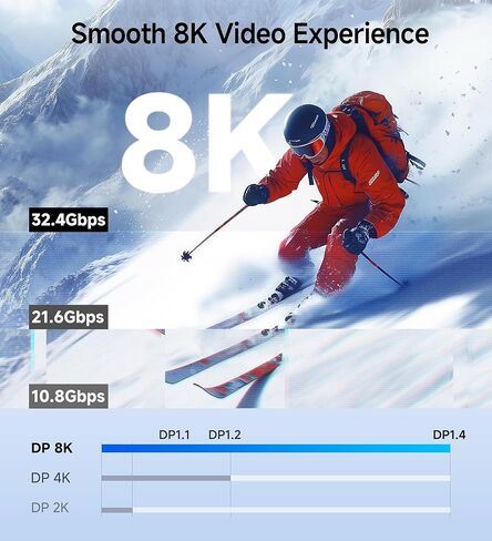 كابل مهم 32.4 جيجابت في الثانية DisplayPort 1.4 Switch مع جهاز تحكم عن بعد، 3 في 1 خارج، يدعم 8K 60 هرتز / 4K 240 هرتز، محول DisplayPort 8K قابل للتركيب على الحائط، وليس محول HDMI أو USB-C in Saudi Arabia