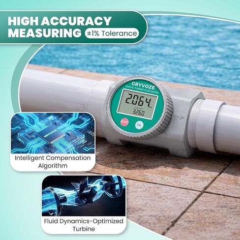 Waterproof 3 Inch Water Flow Meter, 16-343 GPM Digital NPT Flowmeter with EMI Protection for Diesel, Gasoline, Pool, Hydrant, Fire Truck and Oil Tanker, ±1% Accuracy in Kuwait