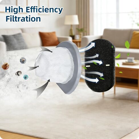 2033 Vacuum Filter Replacement fits for Bissell Featherweight Stick Lightweight Bagless Vacuum Cleaner Parts 2033 20331 20333 20334 20336 20339 2033M 10 Pack Filters&10 Foam Filters&3 brushs in Saudi Arabia