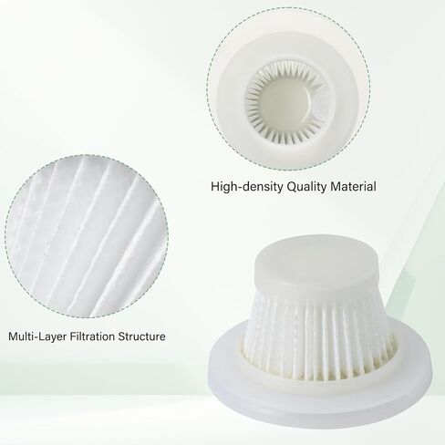3 Pack Replacement Filter Compatible with Compact Cordless Vacuum, Washable Hepa Filter in Saudi Arabia