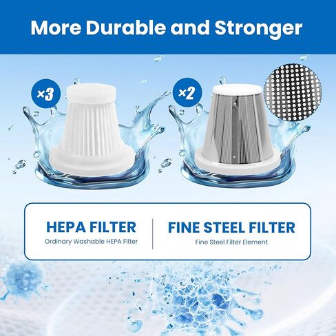 [5 عبوات] فلاتر بديلة (3 قياسية + 2 من الفولاذ المقاوم للصدأ) - متوافقة مع مكنسة JIXINMIYUE HX-606 وA9life SY01-Q8 المحمولة/السيارة - قابلة للغسل وإعادة الاستخدام وسهلة التركيب in Kuwait