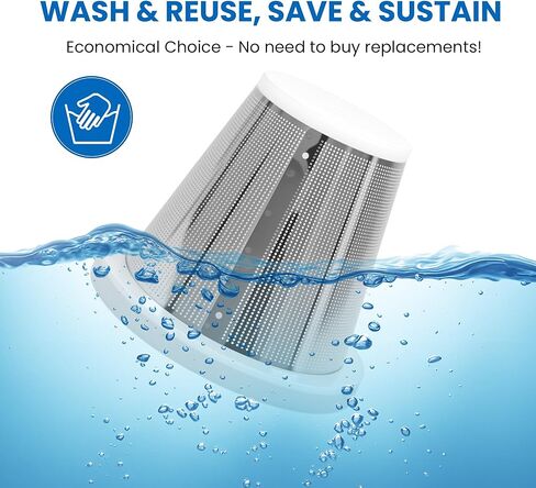 [5 عبوات] فلاتر بديلة (3 قياسية + 2 من الفولاذ المقاوم للصدأ) - متوافقة مع مكنسة JIXINMIYUE HX-606 وA9life SY01-Q8 المحمولة/السيارة - قابلة للغسل وإعادة الاستخدام وسهلة التركيب in Kuwait