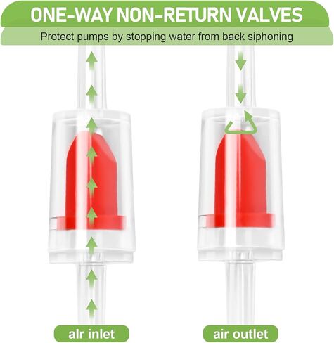 8 قطع صمامات فحص لحوض السمك مقاس 3/16 بوصة من البلاستيك صمام فحص غير قابل للإرجاع في اتجاه واحد لخزان الأسماك، أحمر (QVY09003) in Kuwait