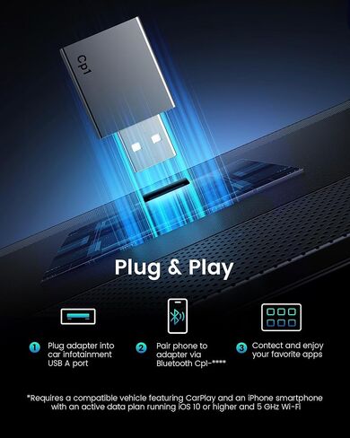 Wireless Car Play Adapter for Apple iPhone - Plug and Play Low Latency Converts Wired to Mini Wireless CarPlay Dongle,Fit for Cars from 2016 and iOS 10+ USB Type-A, Grey in Saudi Arabia