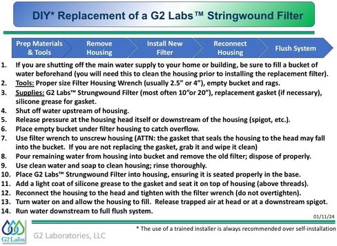 CWP10APP String Wound Water Filter (40" x 2.5") in Saudi Arabia