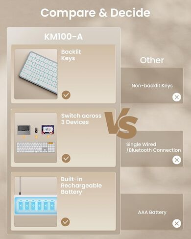 لوحة مفاتيح Bluetooth Protoarc وماوس من أجل Mac ، KM100-A الماوس اللاسلكي اللاسلكي متعدد الأجهزة لنظام التشغيل Mac ، الحجم الكامل قابل لإعادة الشحن لـ MacBook Pro/Air ، iPhone ، iPad ، Black in Saudi Arabia