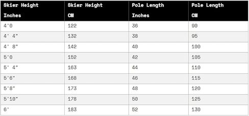 LINE للكبار من الجنسين احصل على أقطاب التزلج | أقطاب تزلج جبال الألب عملية ومتينة وخفيفة الوزن من الألومنيوم للرياضات الشتوية الخارجية مع طول قابل للتعديل وقبضة مريحة | حرة، جميع الجبال وGroomers in Kuwait