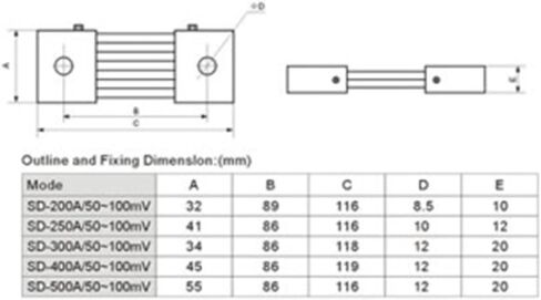 FL-21 300A-500A 75MV Current Shunt DC Shunt in Kuwait