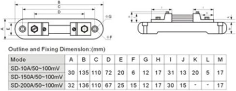 FL-21 200A 75MV Current Shunt DC Shunt in Kuwait