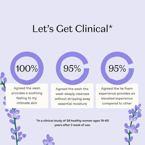 Honey Pot - Feminine Wash - Herbal Infused – Non Cooling - Sensitive Skin Types - PH Balanced Plant Based Hygiene Products - Calming - 5.51 Fluid Oz in Kuwait