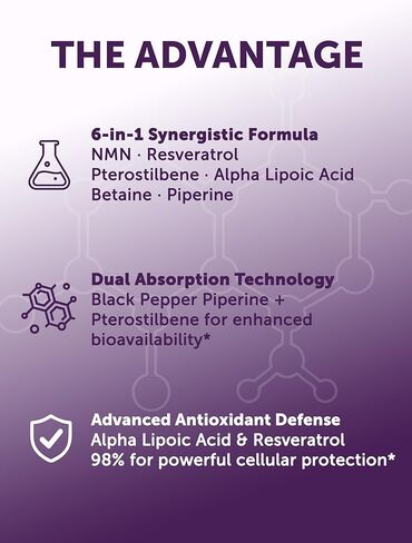 Lunakai PRO USA Made NMN Supplement 500mg 6-in-1 with TMG & Resveratrol 98% - Daily NAD+ & Energy Support for Healthy Aging & Cellular Health, Nicotinamide Mononucleotide, 60 Capsules in Kuwait