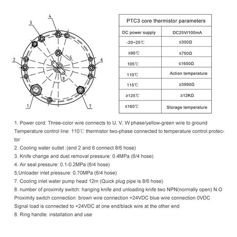 ATC Spindle 12.0kw Water-Cooled Motor 380V BT40 Tool Holder GDL150-40-12Z/12 in Kuwait